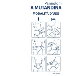 Pannoloni-Mutandina-AirDry-Superplus-modalità-uso